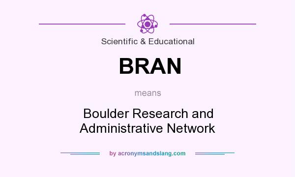 What does BRAN mean? It stands for Boulder Research and Administrative Network