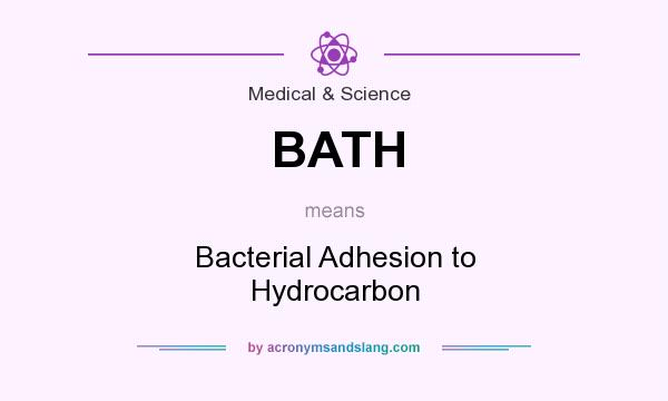 What does BATH mean? It stands for Bacterial Adhesion to Hydrocarbon