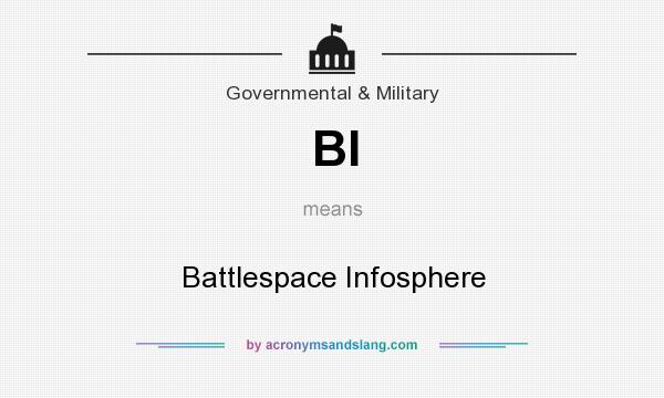 What does BI mean? It stands for Battlespace Infosphere