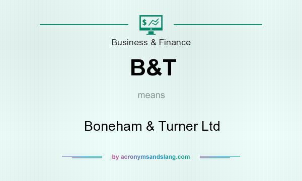 What does B&T mean? It stands for Boneham & Turner Ltd