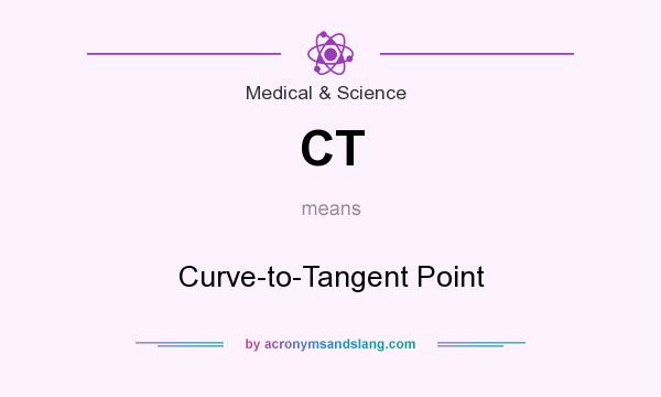 What does CT mean? It stands for Curve-to-Tangent Point