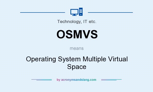 What does OSMVS mean? It stands for Operating System Multiple Virtual Space