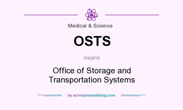 What does OSTS mean? It stands for Office of Storage and Transportation Systems