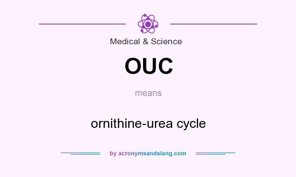 What does OUC mean? It stands for ornithine-urea cycle