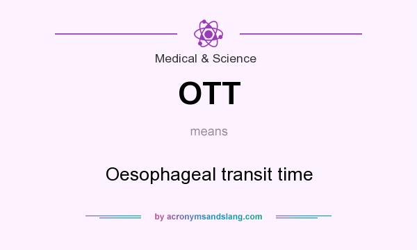 What does OTT mean? It stands for Oesophageal transit time