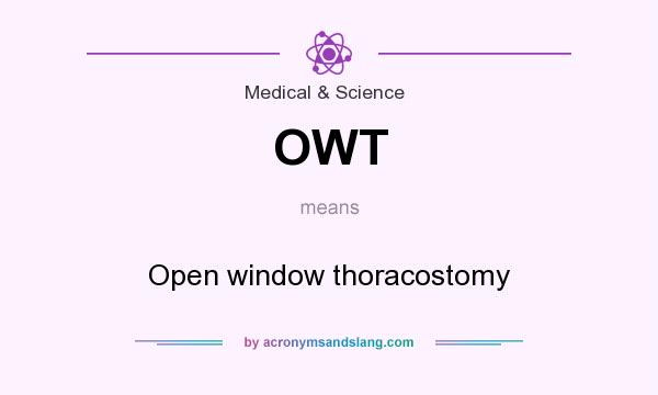 What does OWT mean? It stands for Open window thoracostomy