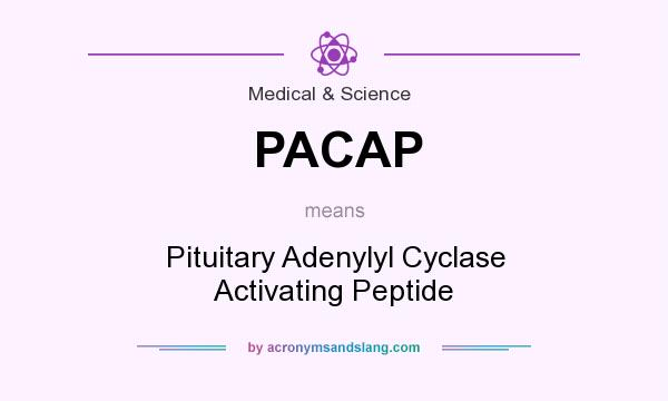 What does PACAP mean? It stands for Pituitary Adenylyl Cyclase Activating Peptide