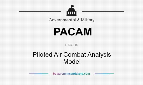 What does PACAM mean? It stands for Piloted Air Combat Analysis Model