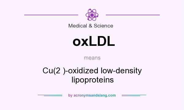 What does oxLDL mean? It stands for Cu(2 )-oxidized low-density lipoproteins