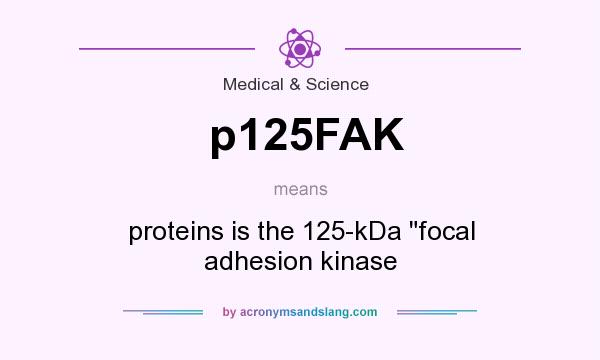 What does p125FAK mean? It stands for proteins is the 125-kDa 
