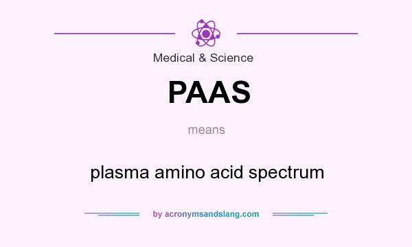 What does PAAS mean? It stands for plasma amino acid spectrum