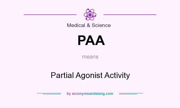 What does PAA mean? It stands for Partial Agonist Activity