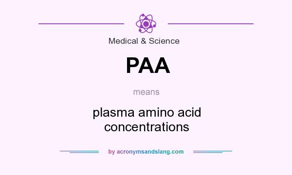 What does PAA mean? It stands for plasma amino acid concentrations