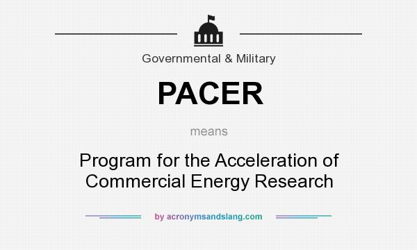 What does PACER mean? It stands for Program for the Acceleration of Commercial Energy Research