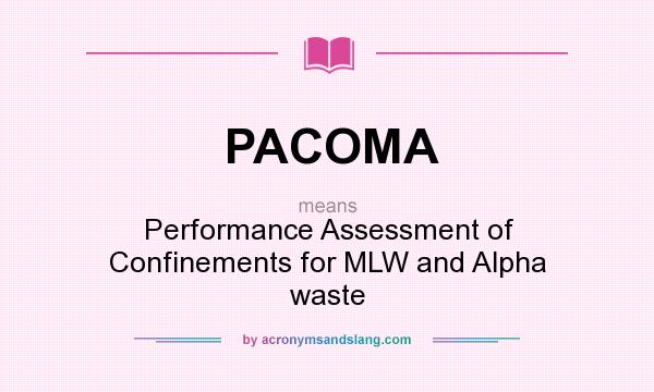 What does PACOMA mean? It stands for Performance Assessment of Confinements for MLW and Alpha waste