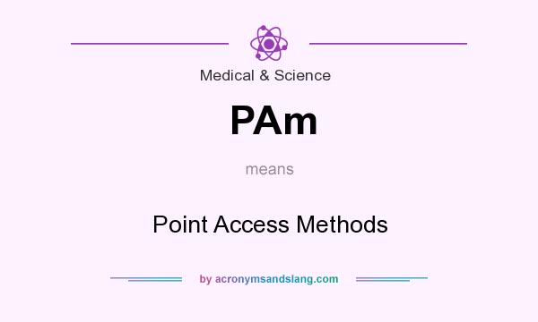 What does PAm mean? It stands for Point Access Methods