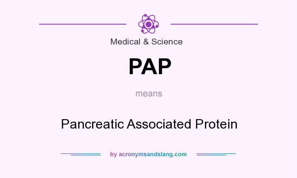 What does PAP mean? It stands for Pancreatic Associated Protein