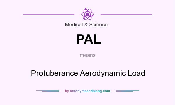 What does PAL mean? It stands for Protuberance Aerodynamic Load