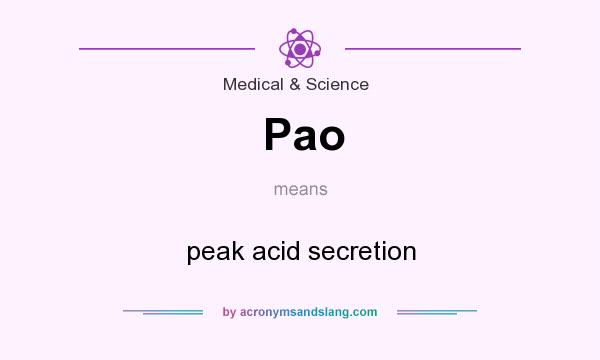 What does Pao mean? It stands for peak acid secretion