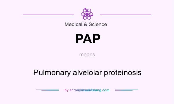 What does PAP mean? It stands for Pulmonary alvelolar proteinosis