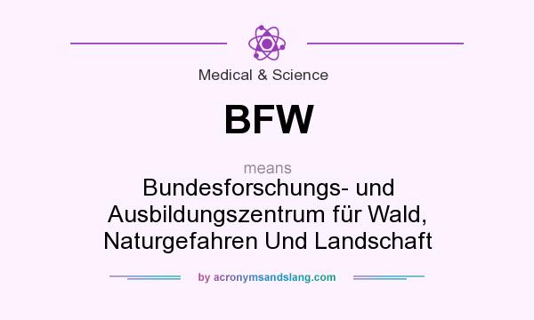 What does BFW mean? It stands for Bundesforschungs- und Ausbildungszentrum für Wald, Naturgefahren Und Landschaft