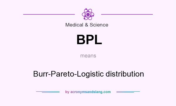 What does BPL mean? It stands for Burr-Pareto-Logistic distribution