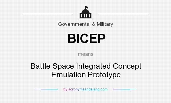What does BICEP mean? It stands for Battle Space Integrated Concept Emulation Prototype
