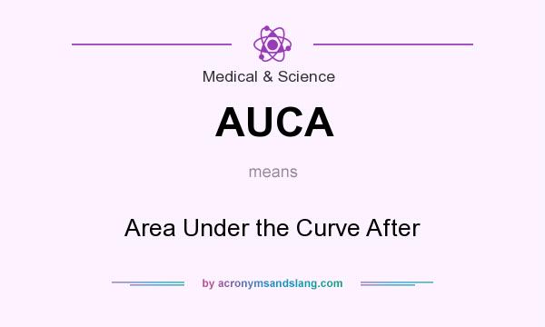 What does AUCA mean? It stands for Area Under the Curve After