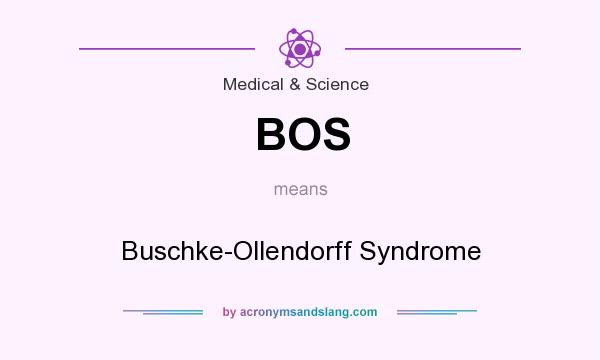 What does BOS mean? It stands for Buschke-Ollendorff Syndrome