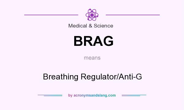 What does BRAG mean? It stands for Breathing Regulator/Anti-G