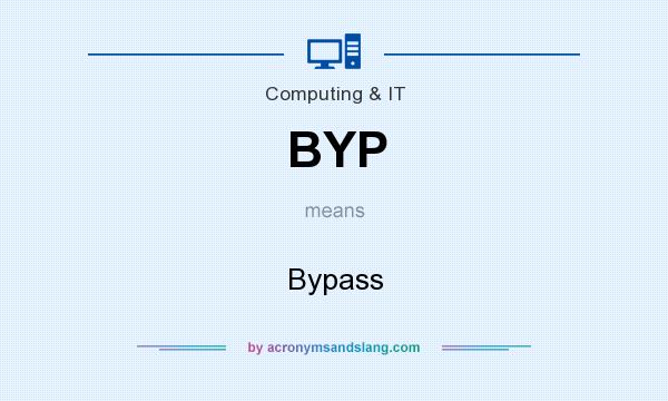 What does BYP mean? It stands for Bypass