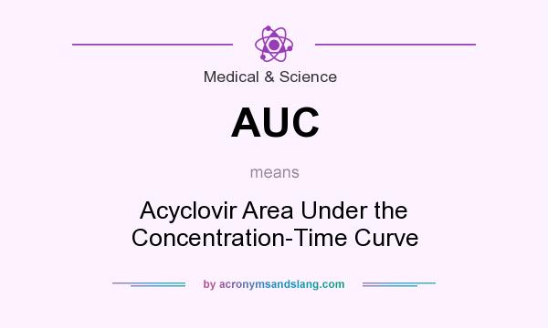 What does AUC mean? It stands for Acyclovir Area Under the Concentration-Time Curve