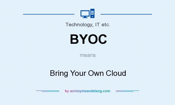 What does BYOC mean? It stands for Bring Your Own Cloud