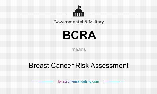 What does BCRA mean? It stands for Breast Cancer Risk Assessment