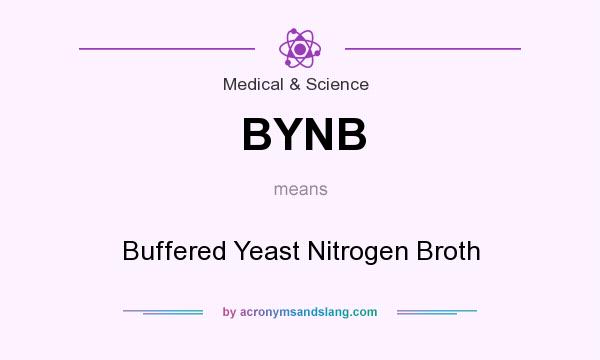 What does BYNB mean? It stands for Buffered Yeast Nitrogen Broth