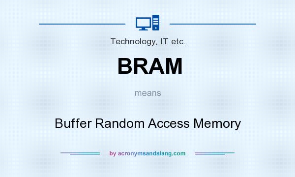 What does BRAM mean? It stands for Buffer Random Access Memory
