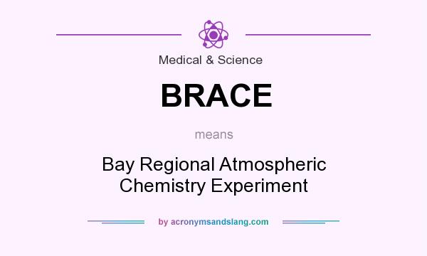 What does BRACE mean? It stands for Bay Regional Atmospheric Chemistry Experiment