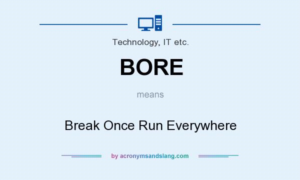 What does BORE mean? It stands for Break Once Run Everywhere