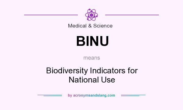 What does BINU mean? It stands for Biodiversity Indicators for National Use