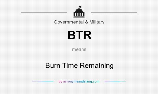 What does BTR mean? It stands for Burn Time Remaining