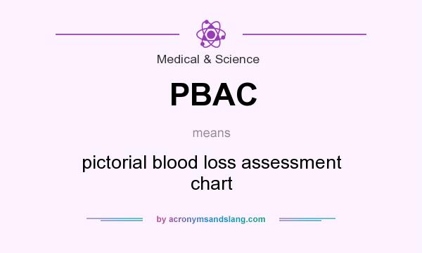 What does PBAC mean? It stands for pictorial blood loss assessment chart