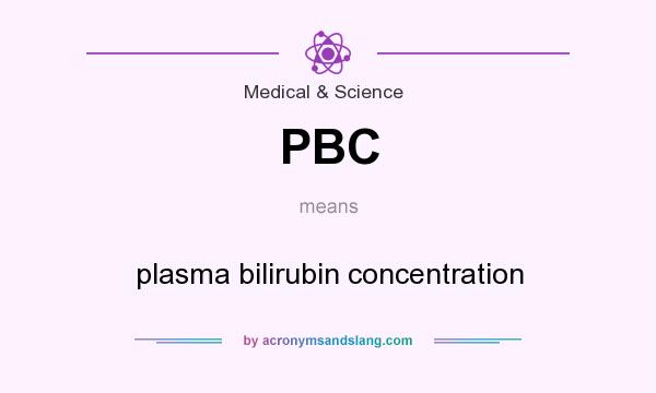 What does PBC mean? It stands for plasma bilirubin concentration