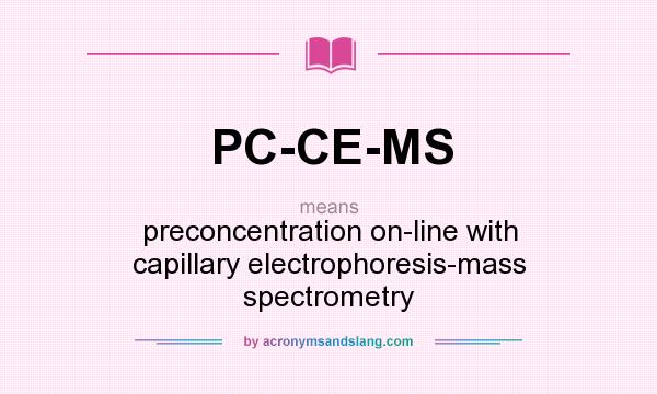 What does PC-CE-MS mean? It stands for preconcentration on-line with capillary electrophoresis-mass spectrometry