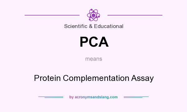 What does PCA mean? It stands for Protein Complementation Assay