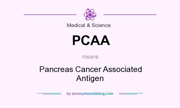What does PCAA mean? It stands for Pancreas Cancer Associated Antigen
