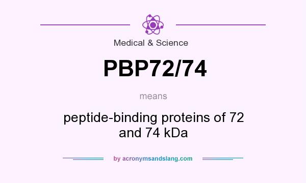 What does PBP72/74 mean? It stands for peptide-binding proteins of 72 and 74 kDa