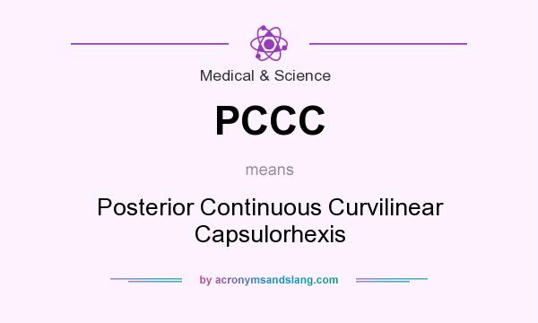 What does PCCC mean? It stands for Posterior Continuous Curvilinear Capsulorhexis