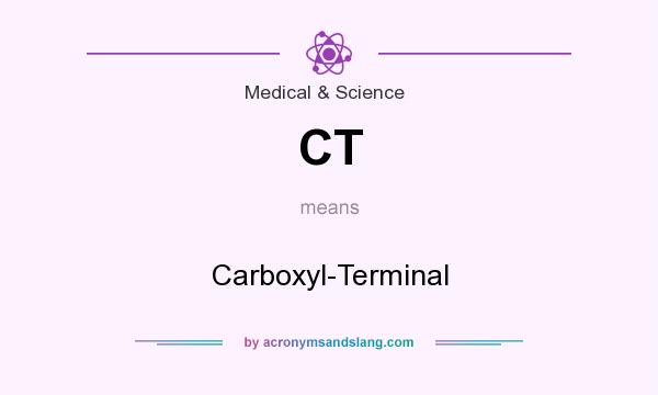 What does CT mean? It stands for Carboxyl-Terminal