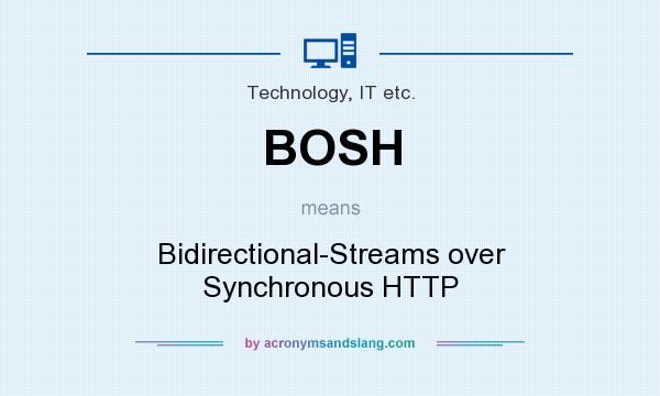 What does BOSH mean? It stands for Bidirectional-Streams over Synchronous HTTP