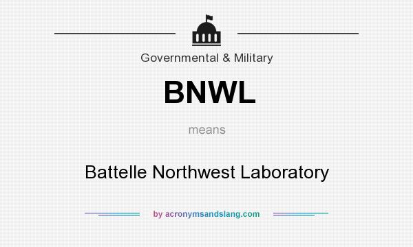 What does BNWL mean? It stands for Battelle Northwest Laboratory